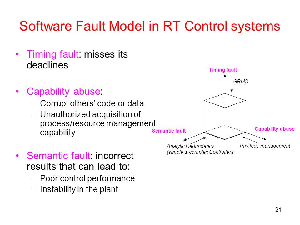 21 Software Fault Model in RT Control systems Timing fault: misses its deadlines Capability abuse: –Corrupt others’ code or data –Unauthorized acquisition of process/resource management capability Semantic fault: incorrect results that can lead to: –Poor control performance –Instability in the plant Timing fault GRMS Semantic fault Analytic Redundancy (simple & complex Controllers Capability abuse Privilege management