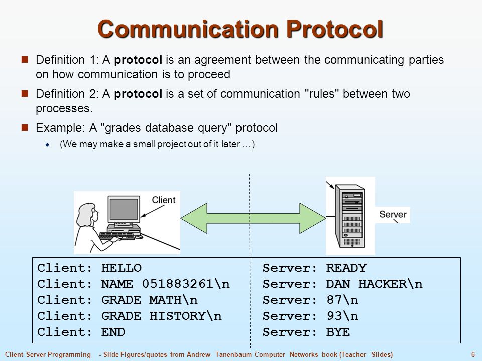 Tanenbaum Computer Networks. Программинг сервер. Network communication Protocols. Short-range communication Protocol.