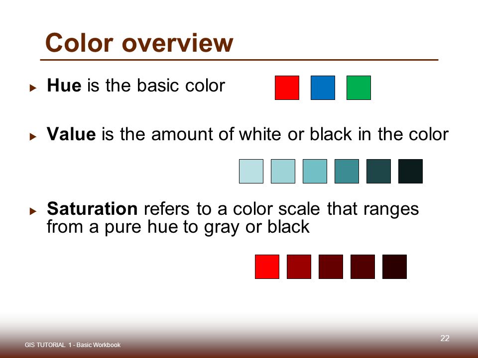 22  Hue is the basic color  Value is the amount of white or black in the color  Saturation refers to a color scale that ranges from a pure hue to gray or black GIS TUTORIAL 1 - Basic Workbook Color overview