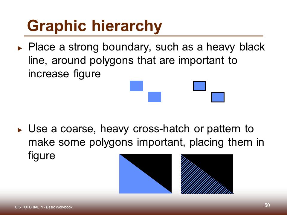  Place a strong boundary, such as a heavy black line, around polygons that are important to increase figure  Use a coarse, heavy cross-hatch or pattern to make some polygons important, placing them in figure GIS TUTORIAL 1 - Basic Workbook Graphic hierarchy 50