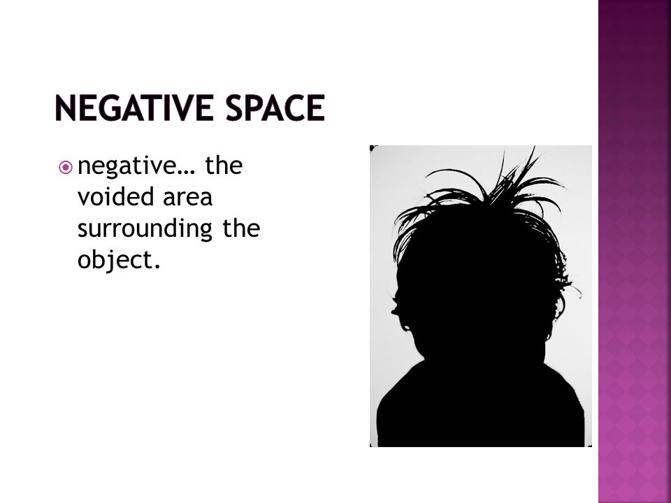  negative… the voided area surrounding the object.