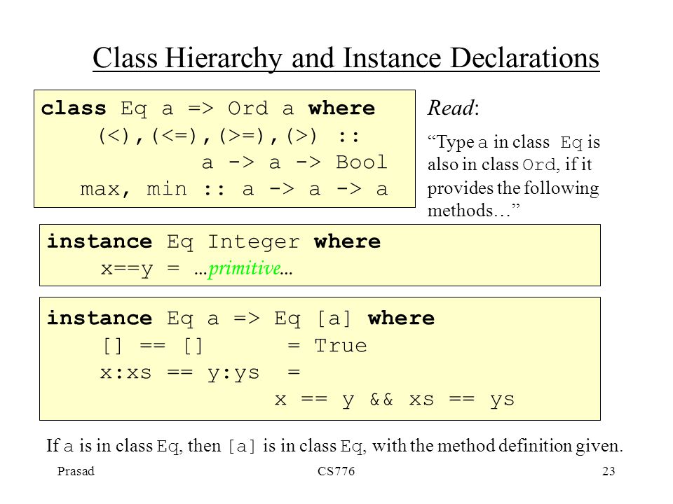 Prasadcs7761 Haskell Data Types Adt Modules Type Class Hierarchy Lazy Functional Language Ppt Download