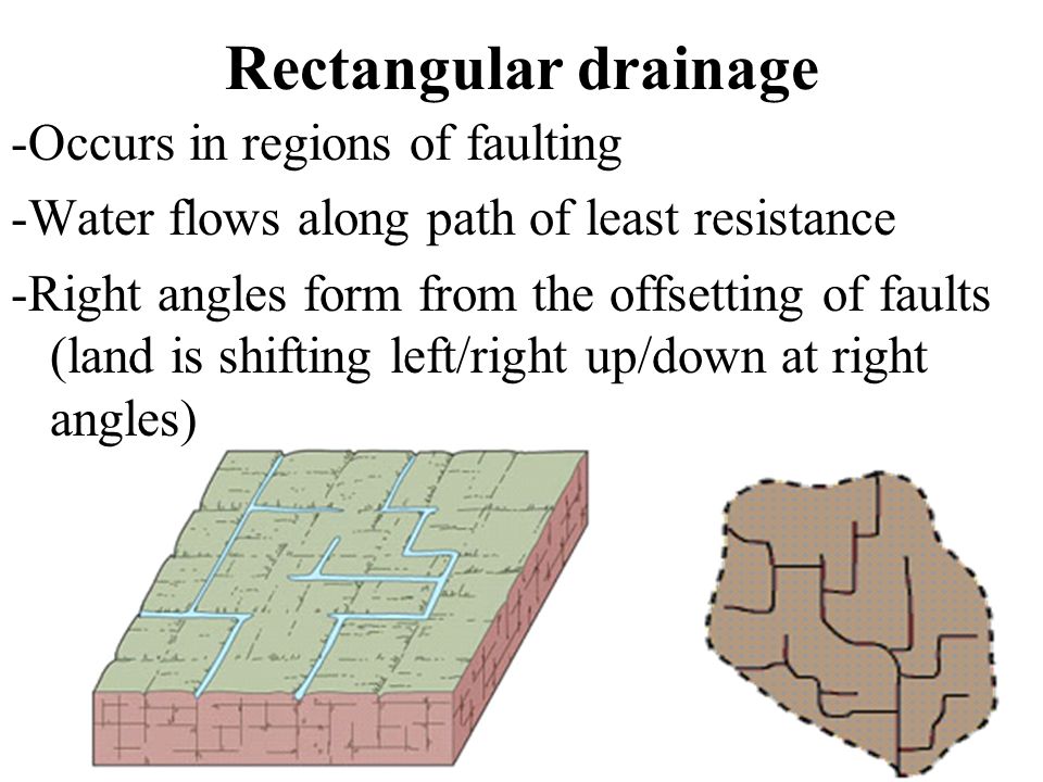Rectangular drainage -Occurs in regions of faulting -Water flows along path of least resistance -Right angles form from the offsetting of faults (land is shifting left/right up/down at right angles)