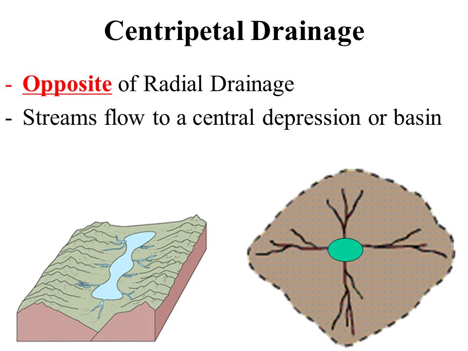 Centripetal Drainage -Opposite of Radial Drainage -Streams flow to a central depression or basin