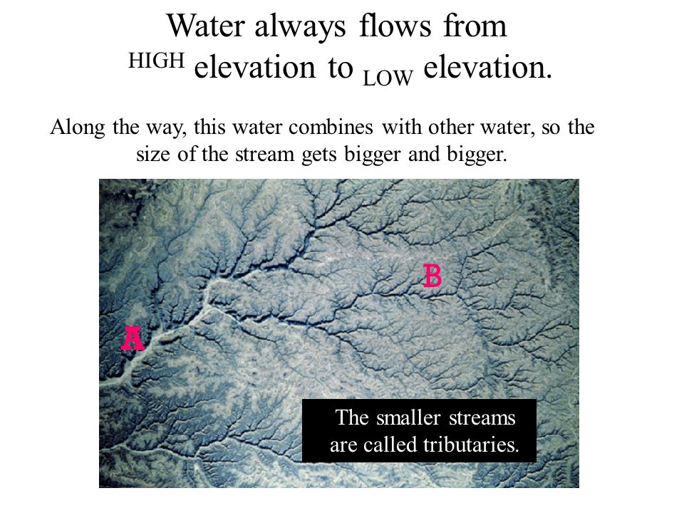 Water always flows from HIGH elevation to LOW elevation.