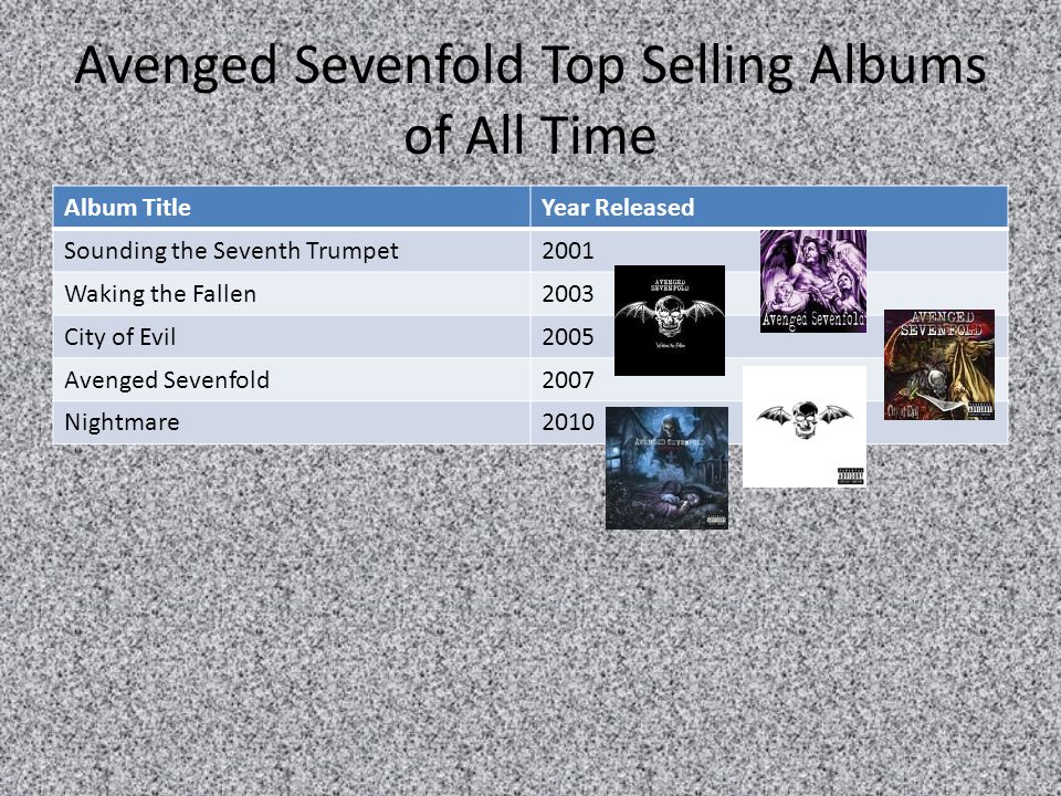 Avenged Sevenfold Top Selling Albums of All Time Album TitleYear Released Sounding the Seventh Trumpet2001 Waking the Fallen2003 City of Evil2005 Avenged Sevenfold2007 Nightmare2010