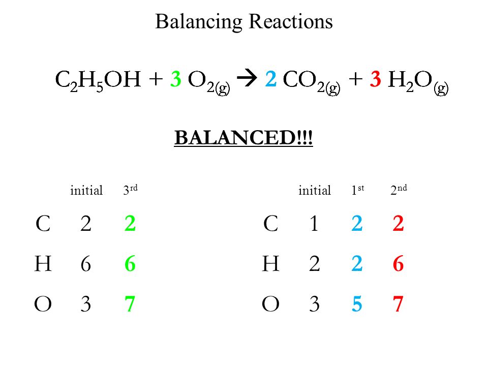 chemical equation balancer for ti-83