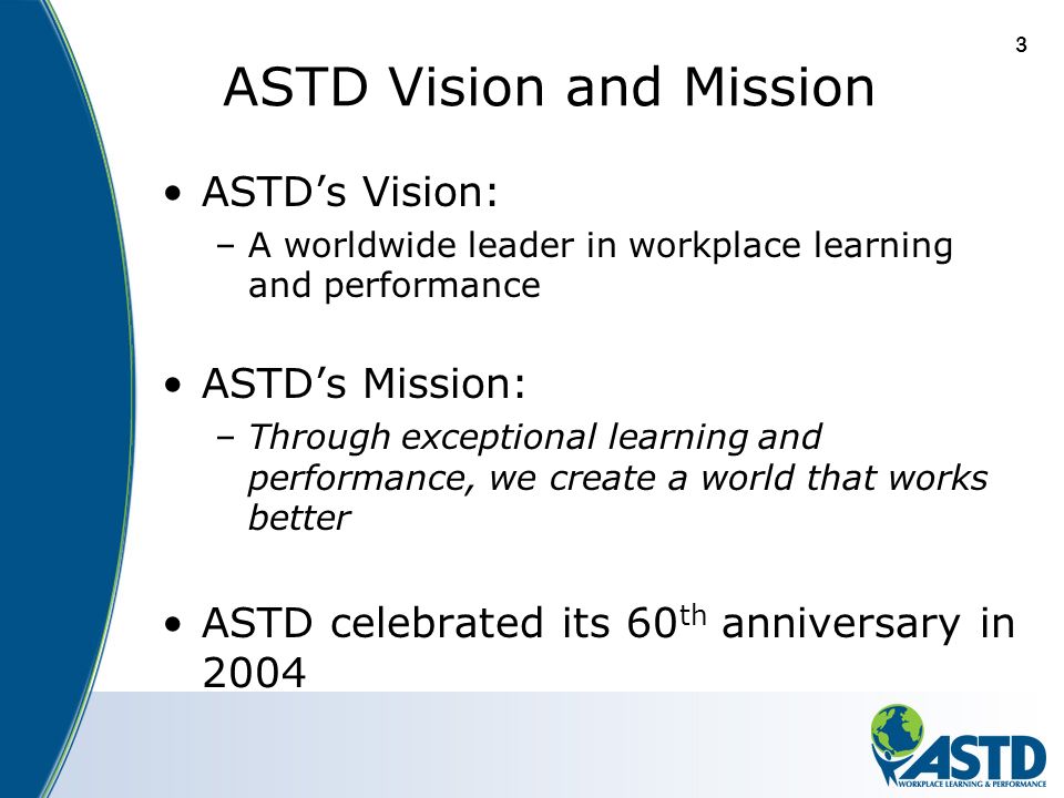 3 ASTD’s Vision: –A worldwide leader in workplace learning and performance ASTD’s Mission: –Through exceptional learning and performance, we create a world that works better ASTD celebrated its 60 th anniversary in 2004 ASTD Vision and Mission