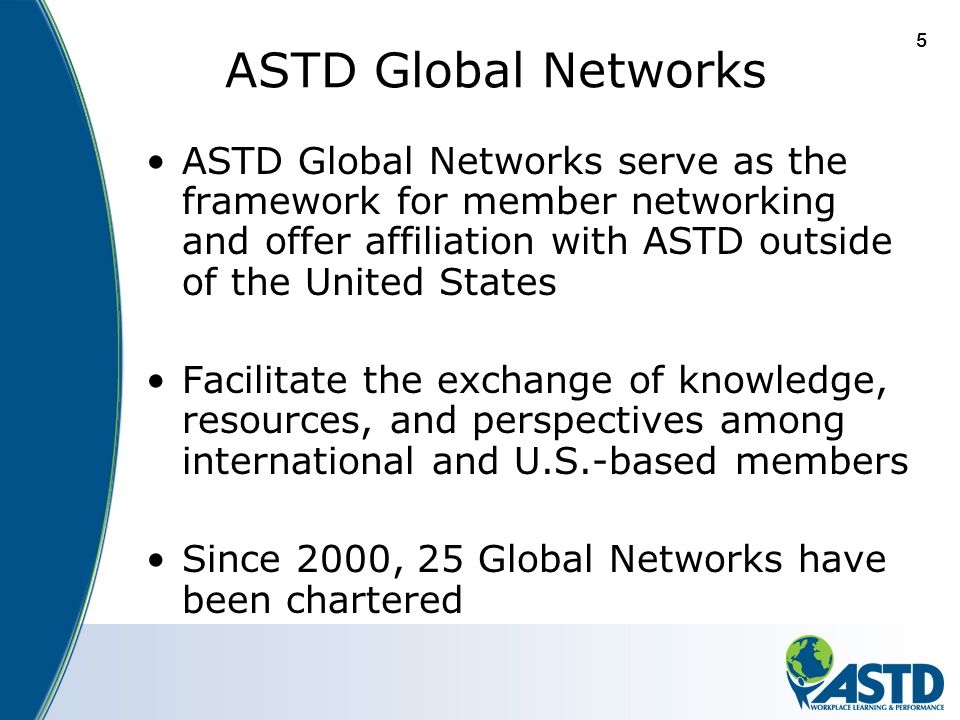 5 ASTD Global Networks ASTD Global Networks serve as the framework for member networking and offer affiliation with ASTD outside of the United States Facilitate the exchange of knowledge, resources, and perspectives among international and U.S.-based members Since 2000, 25 Global Networks have been chartered