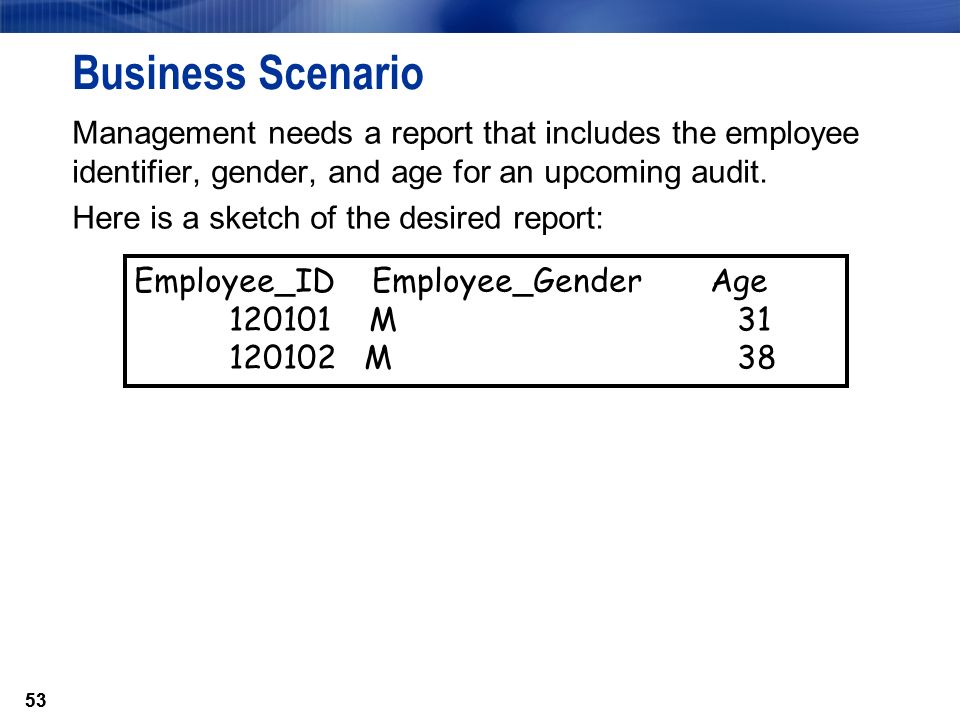 53 Business Scenario Management needs a report that includes the employee identifier, gender, and age for an upcoming audit.