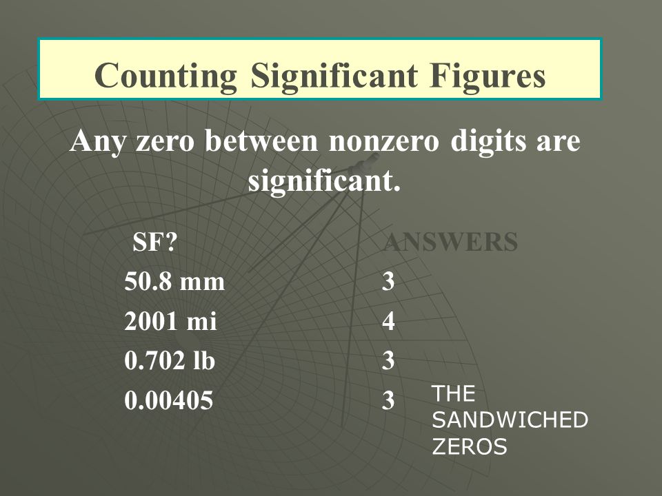 Counting Significant Figures Any zero between nonzero digits are significant.