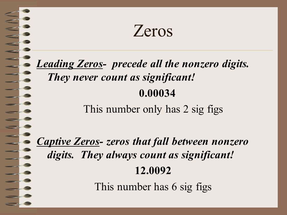 Rules for Counting Significant Figures 1.Nonzero integers- nonzero integers always count as significant figures.