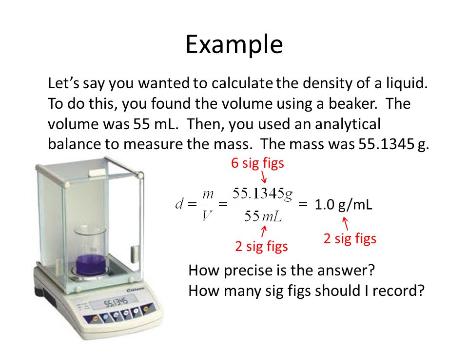 Example Let’s say you wanted to calculate the density of a liquid.