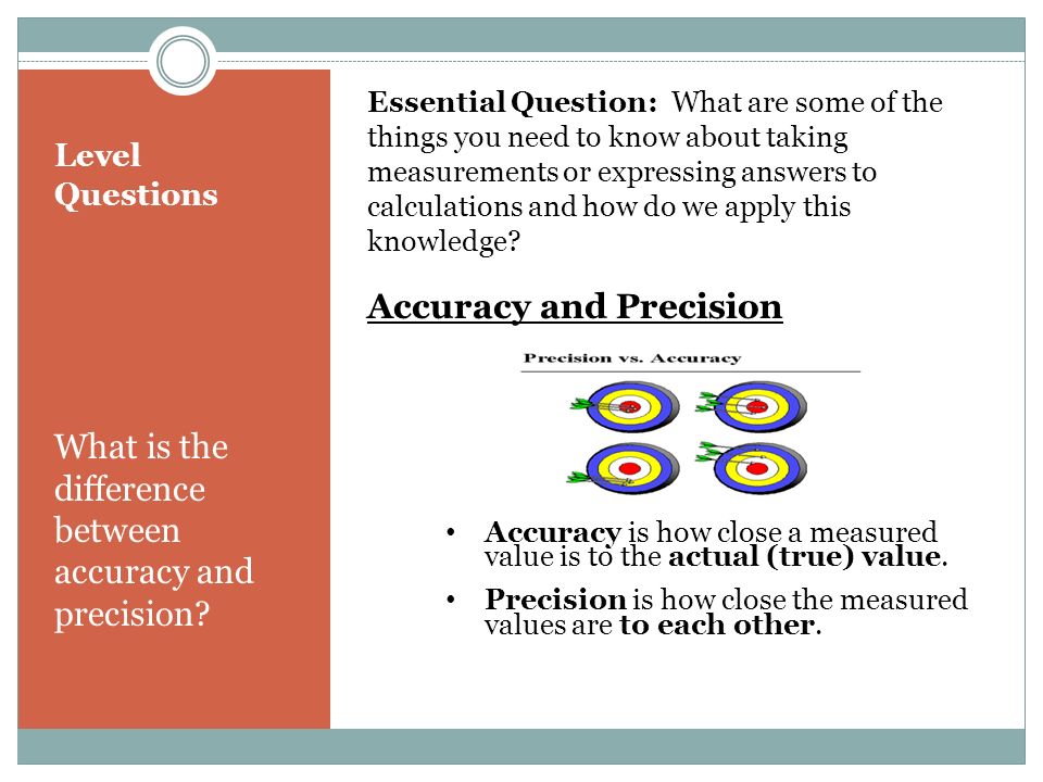 Level Questions What is the difference between accuracy and precision.