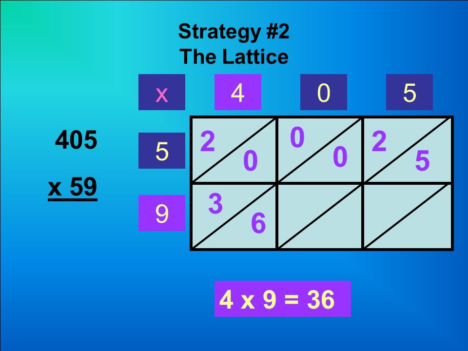 Strategy #2 The Lattice 405 x x 4 x 9 =