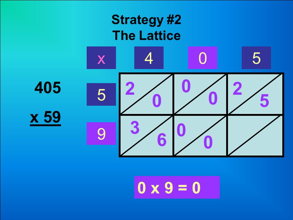 Strategy #2 The Lattice 405 x x 0 x 9 =