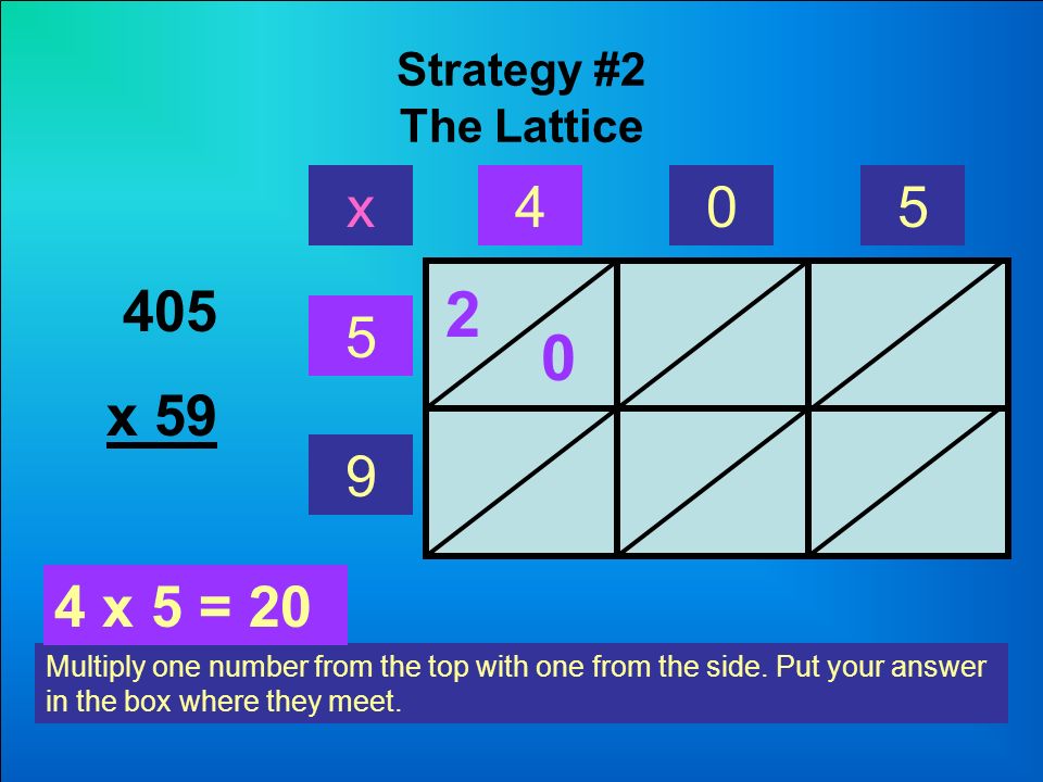 Strategy #2 The Lattice 405 x x Multiply one number from the top with one from the side.