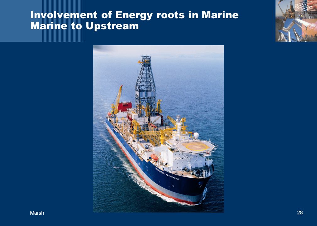 28 Marsh Involvement of Energy roots in Marine Marine to Upstream