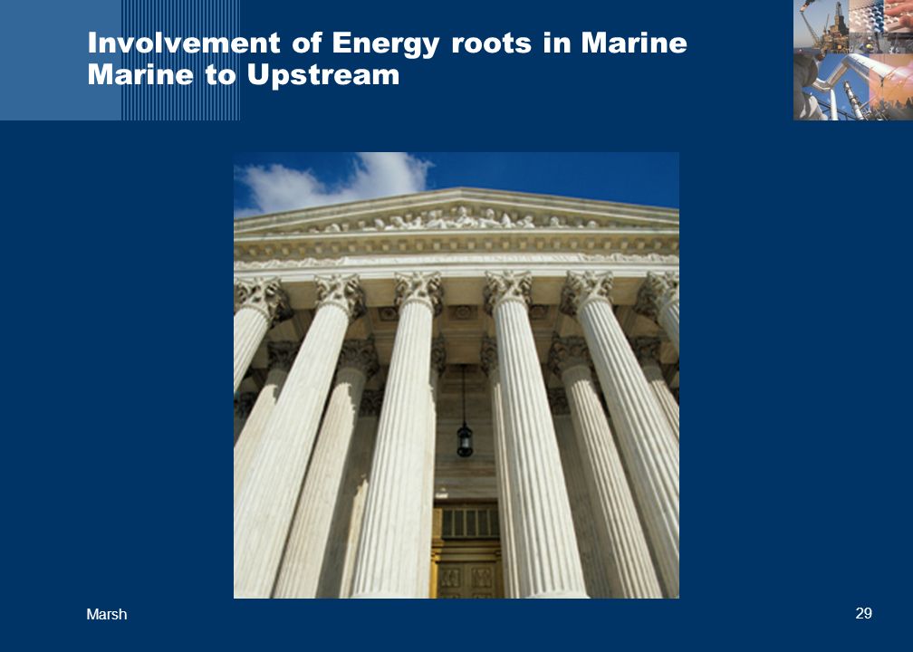 29 Marsh Involvement of Energy roots in Marine Marine to Upstream