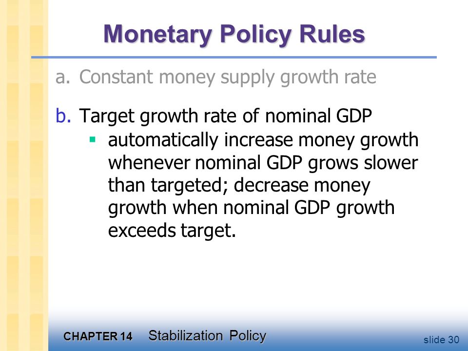 CHAPTER 14 Stabilization Policy slide 30 Monetary Policy Rules b.Target growth rate of nominal GDP  automatically increase money growth whenever nominal GDP grows slower than targeted; decrease money growth when nominal GDP growth exceeds target.