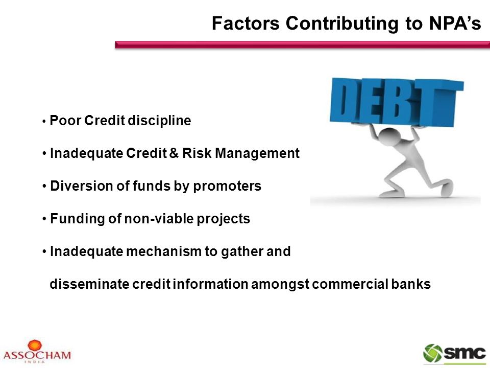Factors Contributing to NPA’s Poor Credit discipline Inadequate Credit & Risk Management Diversion of funds by promoters Funding of non-viable projects Inadequate mechanism to gather and disseminate credit information amongst commercial banks