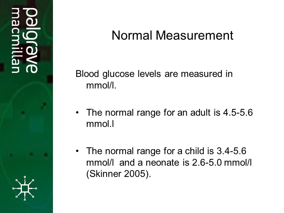 Blood Glucose Level Chart Mmol L