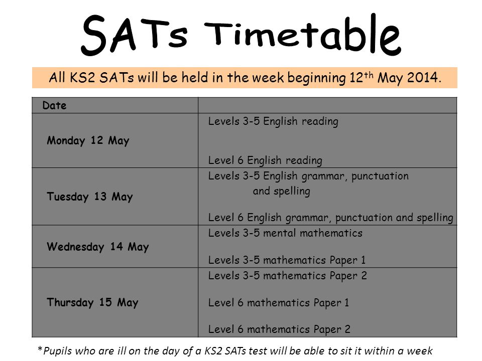 Date Monday 12 May Levels 3-5 English reading Level 6 English reading Tuesday 13 May Levels 3-5 English grammar, punctuation and spelling Level 6 English grammar, punctuation and spelling Wednesday 14 May Levels 3-5 mental mathematics Levels 3-5 mathematics Paper 1 Thursday 15 May Levels 3-5 mathematics Paper 2 Level 6 mathematics Paper 1 Level 6 mathematics Paper 2 All KS2 SATs will be held in the week beginning 12 th May 2014.