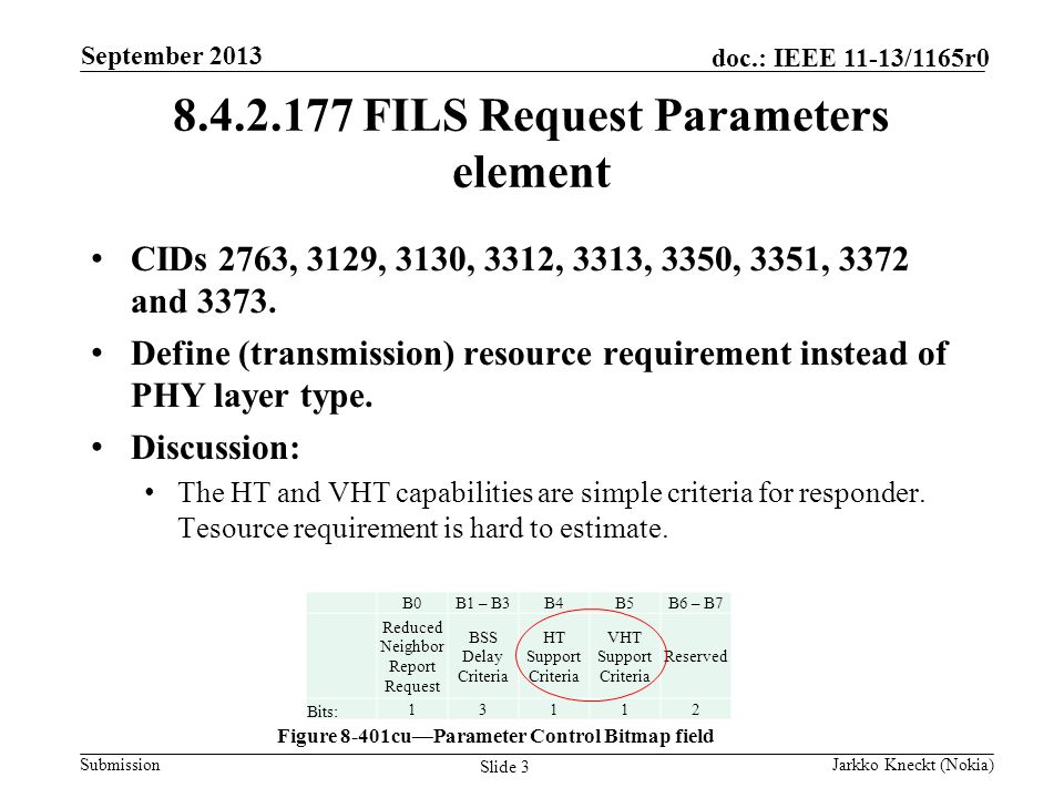 Submission doc.: IEEE 11-13/1165r FILS Request Parameters element CIDs 2763, 3129, 3130, 3312, 3313, 3350, 3351, 3372 and 3373.