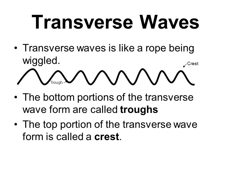 Transverse Waves Transverse waves is like a rope being wiggled.