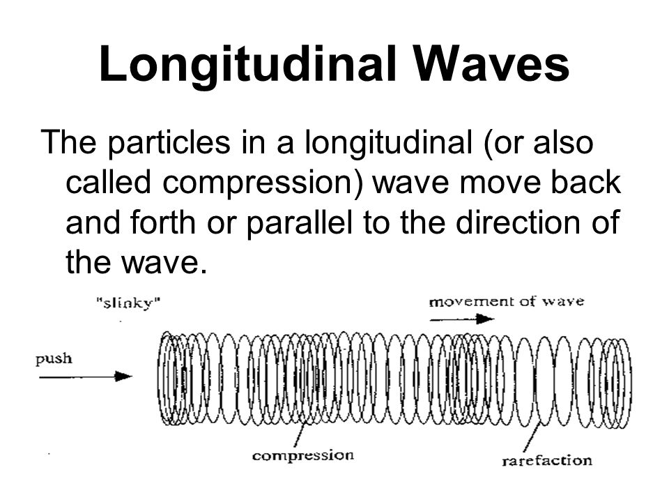 Longitudinal Waves The particles in a longitudinal (or also called compression) wave move back and forth or parallel to the direction of the wave.