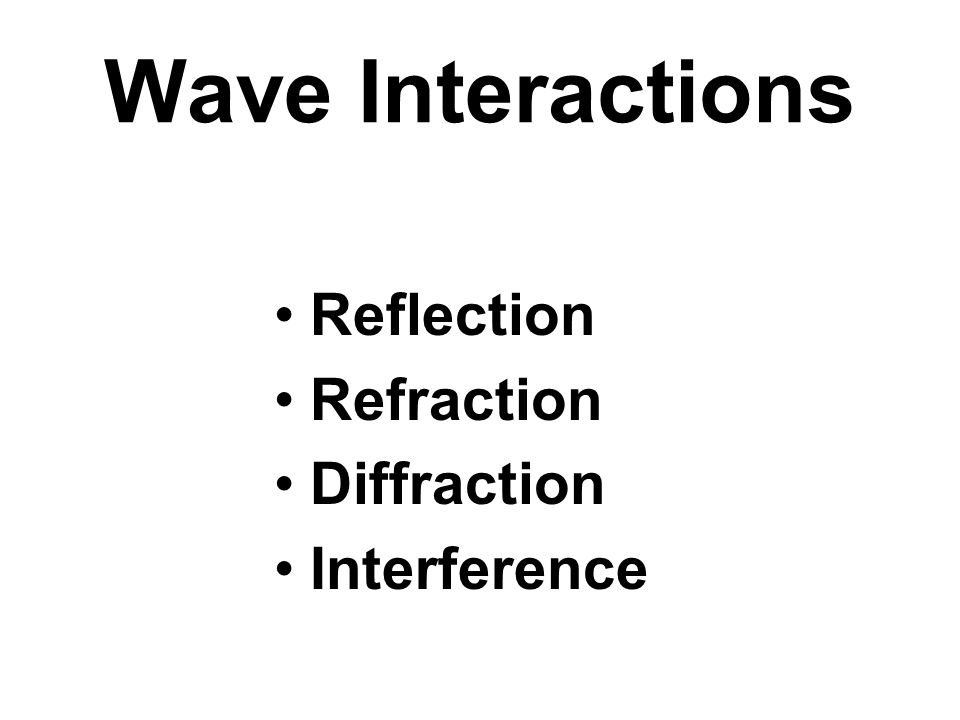 Wave Interactions Reflection Refraction Diffraction Interference