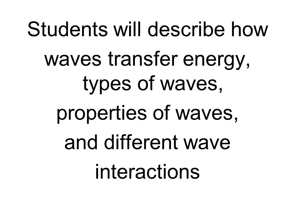 Students will describe how waves transfer energy, types of waves, properties of waves, and different wave interactions