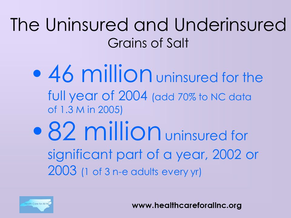 The Uninsured and Underinsured Grains of Salt 46 million uninsured for the full year of 2004 (add 70% to NC data of 1.3 M in 2005) 82 million uninsured for significant part of a year, 2002 or 2003 (1 of 3 n-e adults every yr)