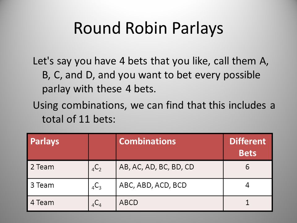 Round Robin Parlay Chart