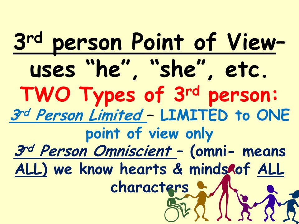 3 rd person Point of View– uses he , she , etc.