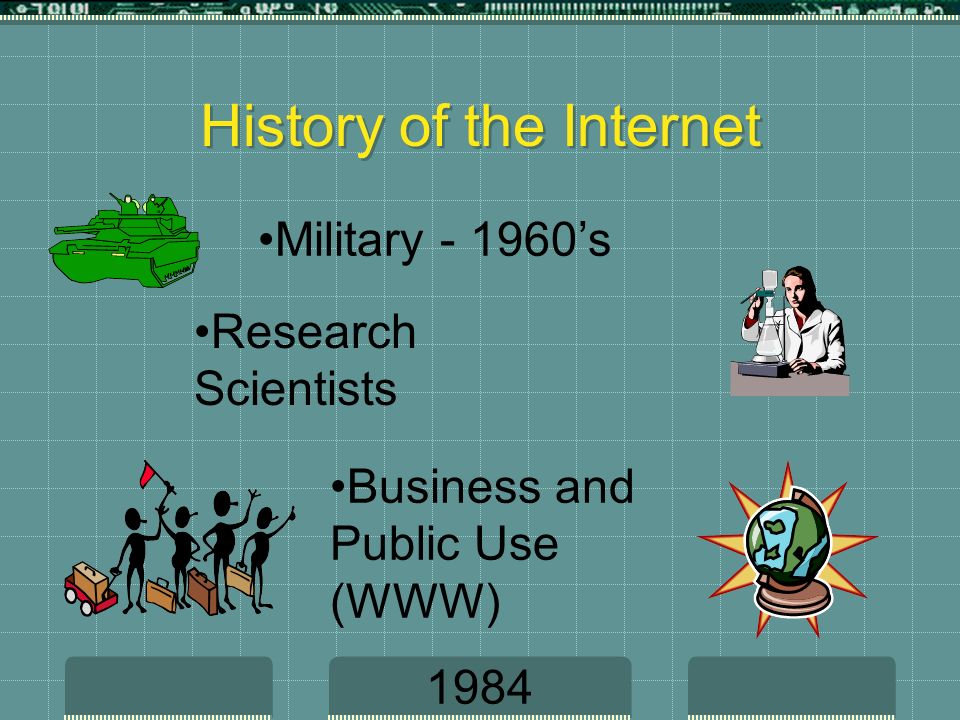 Welcome to the Internet An Introduction Our Unit Goals What the Internet  is… History Current Status Uses of the Internet Internet Navigation Skills  Appropriate. - ppt download