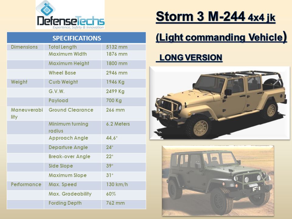 Command & Patrol Jeeps New Military Jeep Wrangler 2011 Year Left Hand Drive   Litre Diesel Engine Manual Gearbox 4 Wheel Drive. - ppt download