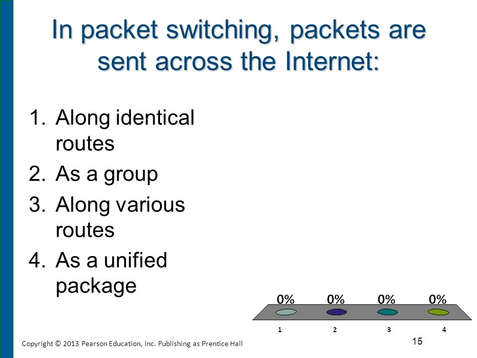 In packet switching, packets are sent across the Internet: 1.Along identical routes 2.As a group 3.Along various routes 4.As a unified package Copyright © 2013 Pearson Education, Inc.