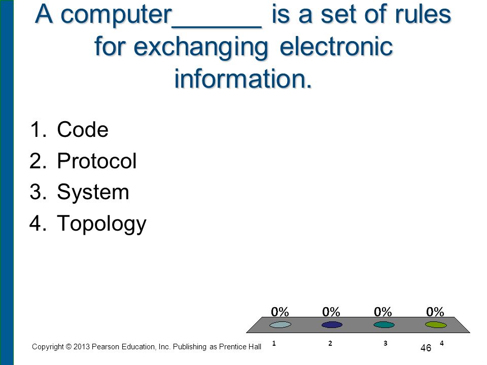 A computer______ is a set of rules for exchanging electronic information.