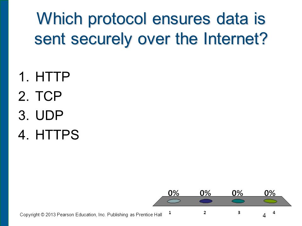 Which protocol ensures data is sent securely over the Internet.