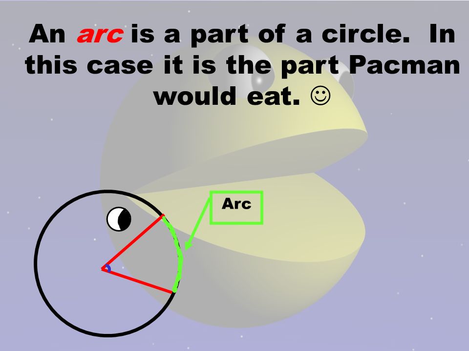 A CENTRAL ANGLE of a circle is an angle with its vertex at the center of the circle. Central angle