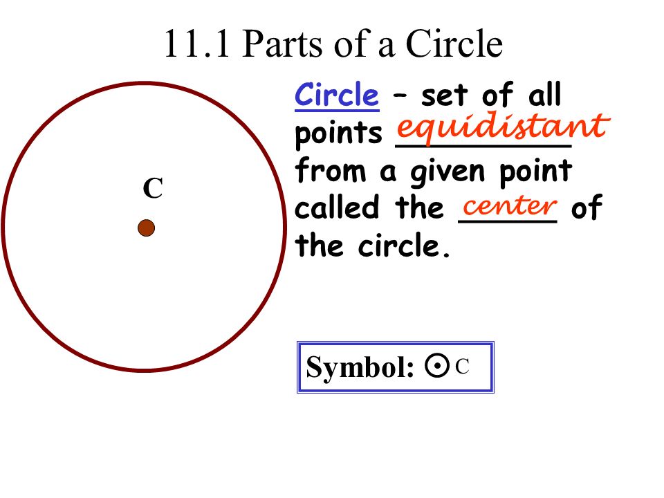 characteristics of circle