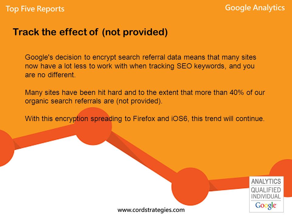 Track the effect of (not provided) Google s decision to encrypt search referral data means that many sites now have a lot less to work with when tracking SEO keywords, and you are no different.