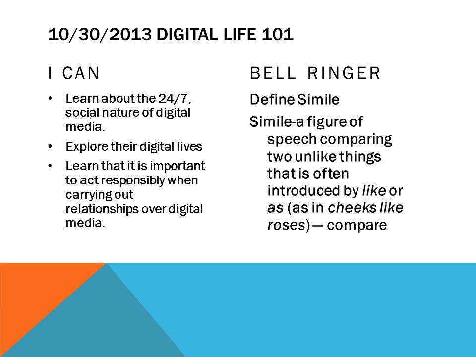 10/30/2013 DIGITAL LIFE 101 I CAN Learn about the 24/7, social nature of digital media.