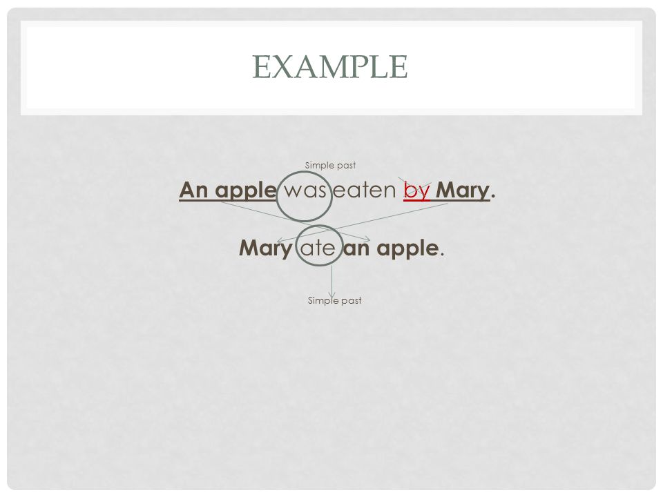 EXAMPLE Simple past An apple was eaten by Mary. Mary ate an apple. Simple past