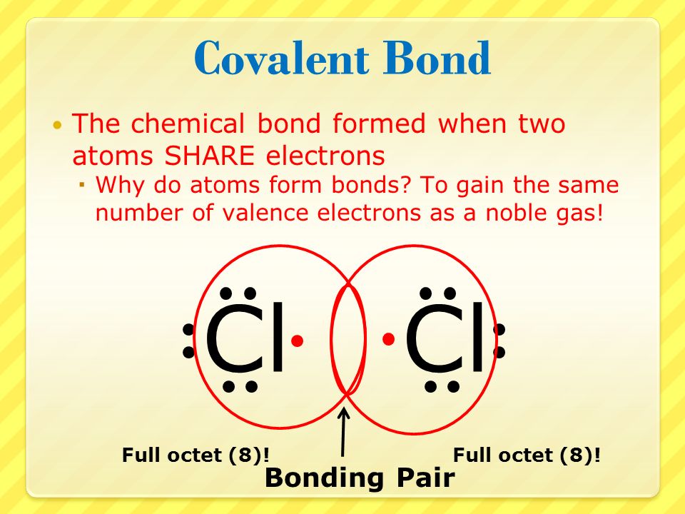 Cornell Notes 2 1 10. What We’ve Learned So Far…. Atoms Lose Gain 