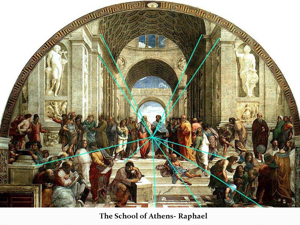 The School of Athens- Raphael