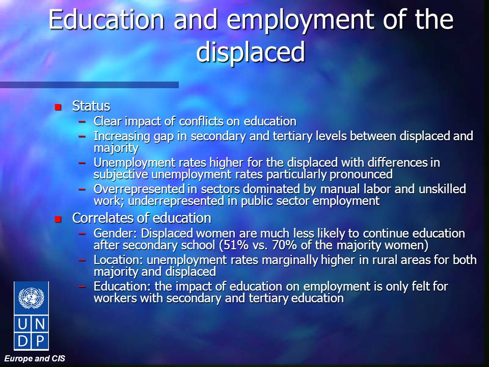 Europe and CIS Education and employment of the displaced n Status –Clear impact of conflicts on education –Increasing gap in secondary and tertiary levels between displaced and majority –Unemployment rates higher for the displaced with differences in subjective unemployment rates particularly pronounced –Overrepresented in sectors dominated by manual labor and unskilled work; underrepresented in public sector employment n Correlates of education –Gender: Displaced women are much less likely to continue education after secondary school (51% vs.