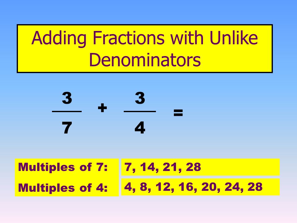 3: 3, 6, 9, 12, 15, 18 6: 6, 12, 18 The first common multiple is the Least Common Multiple This will become the new denominators in order to create like denominators to add fractions.