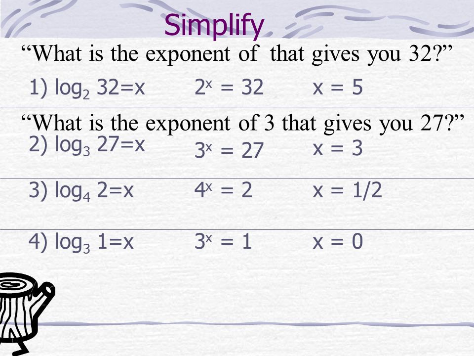Now that we can convert between the two forms we can simplify logarithmic expressions.